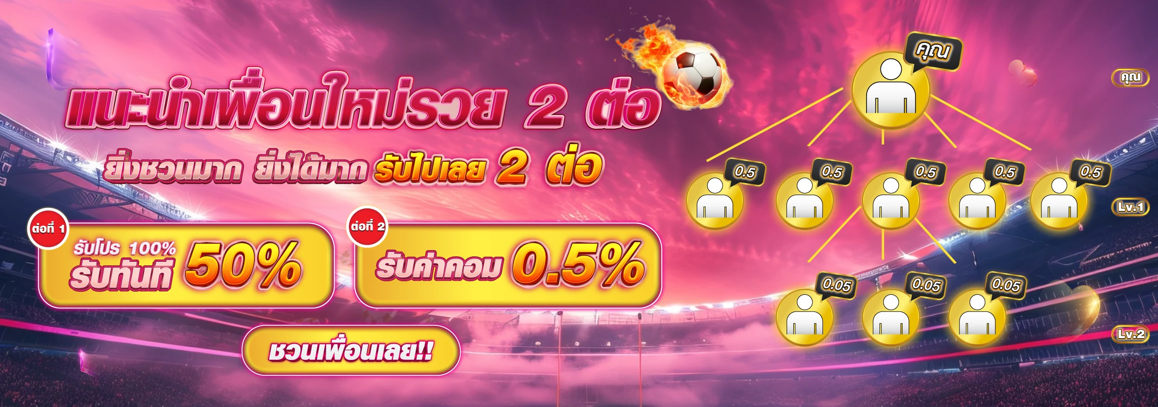 เกมสล็อต PG Slot ยอดนิยมบน Allslotz88