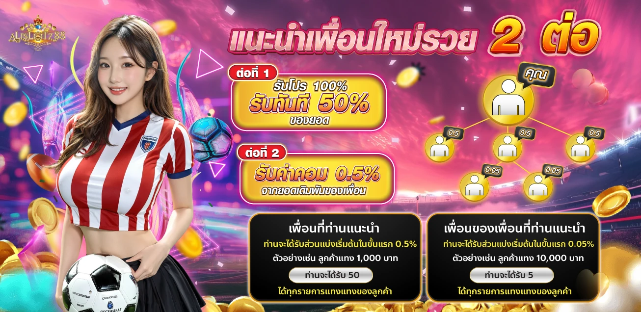 รวมเกมสล็อตออนไลน์ค่ายดังบน Allslotz88